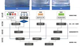 巴尔科拉：这个进球让我等了很久，胜利增强了战多特的信心